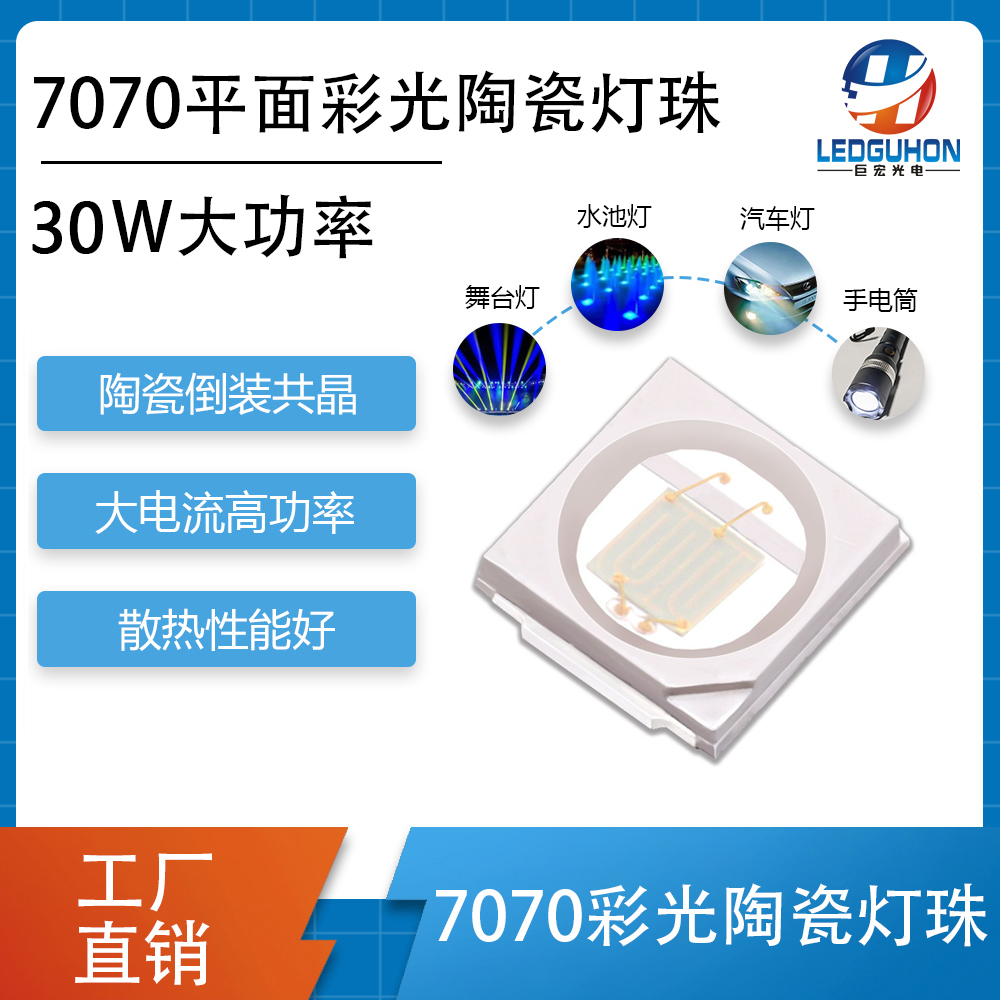 產(chǎn)品圖